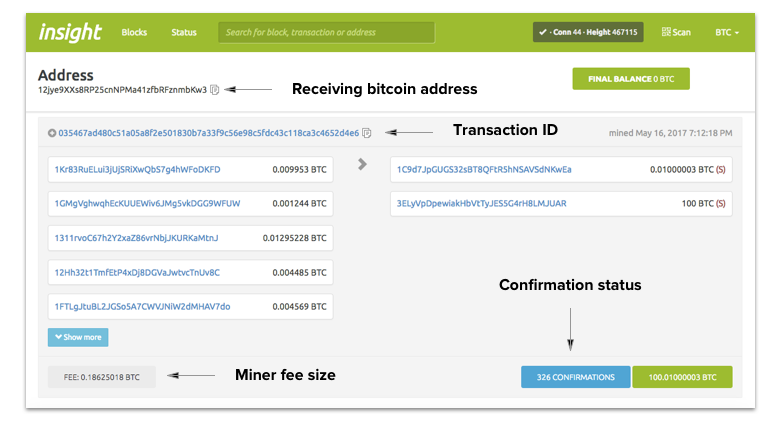 Why Your Bitcoin Transactions Are Taking So Long !   To Confirm - 